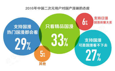 拒絕說教，用IP打動人心 全國首款口罩動漫形象背后的品牌邏輯
